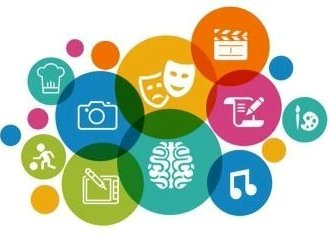 Softwarez Technocrew, Web Designing, software development and website branding services in Lucknow